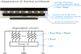 Printhead heating elements şeması